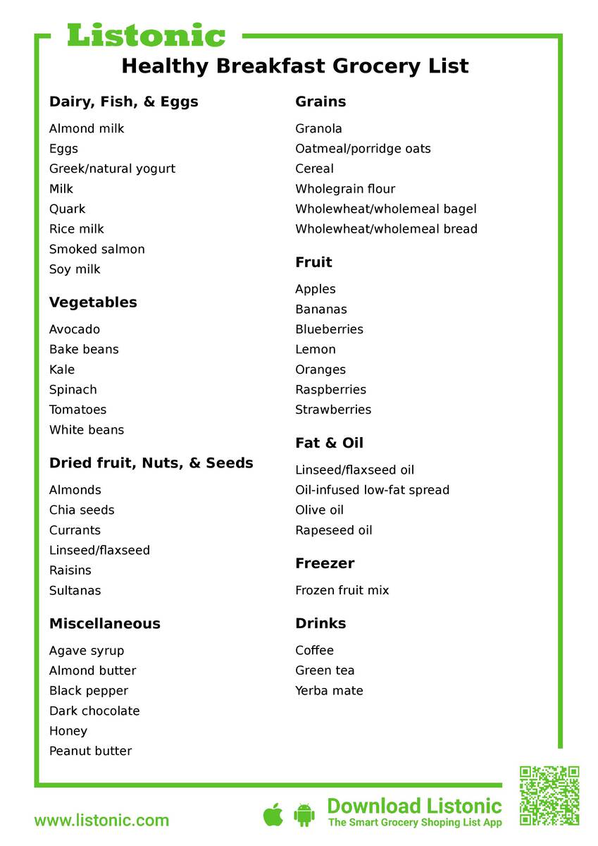 healthy breakfast grocery list - template